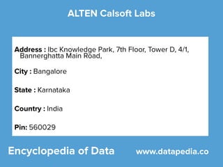 All about Alten Calsoft Labs 