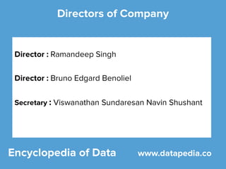 All about Alten Calsoft Labs 