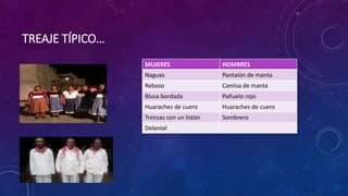 TREAJE TÍPICO…
MUJERES HOMBRES
Naguas Pantalón de manta
Rebozo Camisa de manta
Blusa bordada Pañuelo rojo
Huaraches de cuero Huaraches de cuero
Trenzas con un listón Sombrero
Delantal
 