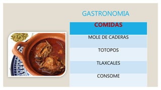 GASTRONOMIA
COMIDAS
MOLE DE CADERAS
TOTOPOS
TLAXCALES
CONSOME
 