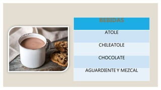 BEBIDAS
ATOLE
CHILEATOLE
CHOCOLATE
AGUARDIENTE Y MEZCAL
 
