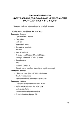 2º FASE: Recomendação
  INVESTIGAÇÃO DA ETIOLOGIA DO AVC – EXAMES A SEREM
           SOLICITADOS APÓS A INTERNAÇÃO*

   * Deve ser realizada preferencialmente em nível hospitalar


Classificação Etiológica do AVCI - TOAST
Exames de Sangue:
    •   Colesterol total + frações
    •   Triglicérides
    •   Ácido úrico
    •   Glicemia em jejum
    •   Hemograma completo
    •   Urinálise
    •   Uréia e creatinina
    •   Sorologia para Chagas: RIF para Chagas
    •   Sorologia para Sífilis: VDRL e FTAABS
    •   Coagulograma
    •   VHS
    •   Proteína C reativa us
    •   Eletroforese de proteínas (suspeita de arterite temporal)
Exames de Doppler
    •   Ecodoppler de artérias carótidas e vertebrais
    •   Doppler transcraniano
    •   Ecocardiograma bi dimensional com doppler
Exames de imagem
    •   Tomografia computadorizada antes da alta
    •   Ressonância magnética do crânio, S/N
    •   Angiotomografia S/N
    •   Angiorresonância cerebral/cervical
    •   Angiografia digital 4 vasos S/N




                                                                    14
 