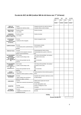 Escala de AVC do NIH (realizar NIH de 6/6 horas nas 1ªs 24 horas)
                                                                                                                 ADMISSÃO      PRÉ      PÓS     6H APÓS

                                                                                                                 DATA       DATA      DATA      DATA



                                                                                                                 HORÁRIO    HORÁRIO   HORÁRIO   HORÁRIO




    NÍVEL DE           0 alerta;                                  2 desperta somente com estímulo doloroso;
  CONSCIÊNCIA          1 desperta com estímulo verbal;            3 resposta reflexa a estímulo álgico;

  ORIENTAÇÃO:          0 ambos corretos;                          2 ambos incorretos;
   idade e mês         1 um correto;

   COMANDOS:           0 ambos corretos;                          2 ambos incorretos;
 abrir/fechar olhos,
                       1 um correto;
apertar e soltar mão


   MOTRICIDADE         0 normal;                                  2 desvio conjugado do olhar;
      OCULAR
                       1 paresia do olhar conjugado;
(voluntária ou olhos
     de boneca)


                       0 normal;                                  2 hemianopsia completa;
CAMPOS VISUAIS
                       1 hemianopsia parcial, quadrantanopsia,    3 cergueira cortical;
                       extinção;

 PARESIA FACIAL        0 normal;                                  2 paresia/segmento inferior da face;
                       1 paresia mínima (aspecto normal em        3 paresia/segmentos superior e inferior da
                       repouso, sorriso assimétrico);             face;
MOTOR MEMBRO           0 sem queda;                               3 sem força contra gravidade, mas qualquer
    SUPERIOR:          1 queda, mas não atinge o leito;           movimento mínimo conta;
braços estendidos
   90° (sentado)                                                  MSD
ou 45° (deitado) por
                       2 força contra gravidade mas não           4 sem movimento;
        10s
                       sustenta;                                  MSE

MOTOR MEMBRO           0 sem queda                                3 sem força contra gravidade, mas qualquer
    INFERIOR:          1 queda, mas não atinge o leito;           movimento mínimo conta;
elevar as pernas a
        30                                                        MID
 (deitado) por 5s
                       2 força contra gravidade mas não           4 sem movimento;
                       sustenta;                                  MIE
     ATAXIA            0 sem ataxia;                              2 ataxia presente em dois membros superior e
  APENDICULAR          1 ataxia em membro superior ou inferior;   inferior;

 SENSIBILIDADE         0 normal;                                  2 paciente não reconhece o estímulo ou coma
  DOLOROSA
                       1 déficit unilateral mas reconhece o       ou déficit bilateral;
                       estímulo (ou afásico, confuso);
                       0 normal;                                  2 afasia severa (quase sem troca de
   LINGUAGEM
                       1 afasia leve-moderada (compreensível);    informações);
                                                                  3 mudo, afasia global, coma;
                       0 normal;                                  2 severa, ininteligível ou mudo;
    DISARTRIA
                       1 leve a moderada;                         X intubado;

                       0 normal;                                  2 negligência em mais de uma modalidade
   EXTINÇÃO/
  NEGLIGÊNCIA          1 negligência ou extinção em uma           sensorial;
                       modalidade sensorial;

                                                                                               TOTAL

                                                                                                          Escore de alta UTI




                                                                                                                                                8
 