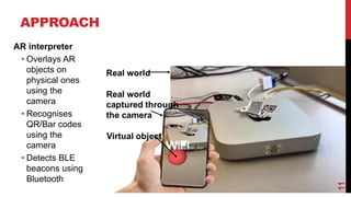 11
APPROACH
AR interpreter
• Overlays AR
objects on
physical ones
using the
camera
• Recognises
QR/Bar codes
using the
camera
• Detects BLE
beacons using
Bluetooth
 