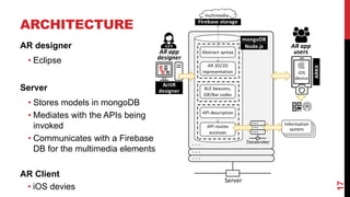 ARCHITECTURE
17
AR designer
• Eclipse
Server
• Stores models in mongoDB
• Mediates with the APIs being
invoked
• Communicates with a Firebase
DB for the multimedia elements
AR Client
• iOS devies
 