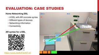 EVALUATION: CASE STUDIES
Home Networking DSL
• A DSL with AR concrete syntax
• Different types of devices
• Networking information
• Connectivity
AR syntax for a DSL
21
https://youtu.be/4oFyIcNT-x0
 
