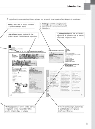 13
Introduction
DLes contenus (pragmatiques, linguistiques, culturels) sont découverts et s’articulent au fur et à mesure du déroulement :
l’Aide-mémoire rappelle et permet de fixer
certains contenus communicatifs et linguistiques,
le Point langue permet la conceptualisation
et l’assimilation des contenus communicatifs
et linguistiques,
le Point culture relie les notions culturelles
à l’apprentissage de la langue,
La phonétique est en lien avec les contenus
linguistiques et communicatifs et prépare
aux activités d’expression orale.
DÀ la fin de chaque leçon, les exercices
de systématisation sont regroupés
dans l’encadré S’exercer.
DChaque parcours se termine par des activités
d’expression variées, proposant des tâches
proches de l’authentique ou ludiques.
 