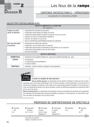 Les feux de la rampe
LEÇON
2
DOSSIER 8
DOSSIER 8
Les (nouveaux) animaux de compagnie, les animaux préférés des Français.
Les spectacles et la réservation au théâtre
CONTENUS SOCIOCULTURELS – THÉMATIQUES
La leçon se compose de deux parcours :
Dans le premier parcours, les apprenants seront amenés à échanger à propos de leurs sorties-
spectacles, pour entrer dans la thématique. Puis, ils liront la rubrique « sorties-spectacles » d’un journal et ils
écouteront un dialogue d’invitation à sortir, basé sur les annonces de spectacles travaillées. En fin de parcours,
il leur sera demandé de décider d’une sortie commune, à partir de différentes propositions de spectacles faites
par les uns et les autres.
Dans le second parcours, les apprenants seront amenés à observer des affiches de spectacles et à comprendre
trois dialogues de réservation pour les pièces de théâtre en question. En fin de parcours, ils réserveront, à leur
tour, des places de spectacles, lors d’un jeu de rôles.
O
OB
BJ
JE
EC
CT
TI
IF
FS
S C
CO
OM
MM
MU
UN
NI
IC
CA
AT
TI
IF
FS
S  S
SA
AV
VO
OI
IR
R-
-F
FA
AI
IR
RE
E
Être capable de…
Proposer de sortir/
choisir un spectacle
— comprendre des annonces de spectacles
— comprendre quand quelqu’un propose une sortie
— comprendre quand quelqu’un exprime un point de vue sur une sortie
— proposer une sortie en argumentant simplement
— exprimer son opinion sur une sortie
— faire un commentaire positif/négatif à propos d’un spectacle
Faire une réservation
de spectacle
— comprendre des affiches de spectacle
— comprendre une réservation pour un spectacle
— comprendre quand quelqu’un demande des informations sur un spectacle
— comprendre quand quelqu’un fait une offre limitée
— faire une réservation
O
OB
BJ
JE
EC
CT
TI
IF
FS
S L
LI
IN
NG
GU
UI
IS
ST
TI
IQ
QU
UE
ES
S
G
GR
RA
AM
MM
MA
AT
TI
IC
CA
AU
UX
X — l’expression de la quantité restante (ne… plus), de la quantité restreinte (ne… que)
L
LE
EX
XI
IC
CA
AU
UX
X — les spectacles
— la caractérisation positive/négative
— le registre familier
P
PH
HO
ON
NÉ
ÉT
TI
IQ
QU
UE
ES
S — intonation : réaction positive ou négative à une proposition
OBJECTIFS SOCIOLANGAGIERS
150
SCÉNARIO
DE LA LEÇON
PROPOSER DE SORTIR/CHOISIR UN SPECTACLE

 S
S’’e
ex
xp
pr
ri
im
me
er
r 
 C
Co
om
mp
pr
re
en
nd
dr
re
e 
 P
Po
oi
in
nt
t l
la
an
ng
gu
ue
e 
 P
Po
oi
in
nt
t l
la
an
ng
gu
ue
e 
 P
Ph
ho
on
né
ét
ti
iq
qu
ue
e 
 S
S’’e
ex
xp
pr
ri
im
me
er
r
O
Or
ra
al
l É
Éc
cr
ri
it
t/
/O
Or
ra
al
l Proposer Le registre Act. 6 O
Or
ra
al
l
Act. 1 Act. 2, 3, 4 et 5 de sortir, réagir familier Act. 7
S’exercer n° 1 S’exercer n° 2
Programme de spectacles
Dialogue : proposition de sortie
 
