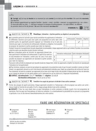 152
LEÇON 2 – DOSSIER 8
Phonétique : Intonation : réaction positive ou négative à une proposition.
a) La première partie de l’activité a pour but de sensibiliser les apprenants à l’intonation
de différentes réactions qu’on peut avoir après une proposition de sortie. Dans cette
première partie, les apprenants peuvent s’appuyer sur l’intonation et sur le sens des
énoncés pour juger si la réaction est enthousiaste, hésitante ou négative. Il est possible
de proposer de reproduire la grille suivante pour noter les réponses :
Pendant l’écoute de l’enregistrement (écoute séquentielle recommandée), chaque apprenant note ce qu’il entend. Procéder à la correction
collective après une deuxième écoute (écoute continue).
b) Dans la deuxième partie de l’activité, les apprenants doivent dire
dans quel énoncé l’intonation est enthousiaste. Il s’agit là d’un exercice
de discrimination de l’intonation, comme pour les sons. Il est aussi
possible de proposer aux apprenants de reproduire la grille suivante
pour noter les réponses :
Poursuivre cette activité en proposant une nouvelle écoute de chaque item, inviter les apprenants à répéter les énoncés en reproduisant
l’intonation de l’enregistrement.
c) Pour terminer, proposer un exercice qui prépare les apprenants à la production orale et que l’on peut considérer comme un échauf-
fement. Les apprenants doivent se servir des énoncés précédemment entendus pour réagir aux propositions de sorties de l’exercice.
Pour dynamiser cet exercice, proposer aux apprenants de se lever et de réagir le plus vite possible à chaque phrase qui leur est adressée,
ou en copiant les phrases sur des petits papiers qu’ils s’adressent les uns les autres en y réagissant mutuellement.
2CORRIGÉ : a) enthousiaste : 3, 6, 7 — hésitante : 1 — négative : 2, 4, 5, 8
b) intonation enthousiaste : 1. b / 2. a / 3. a / 4. b
Transférer les acquis du parcours et décider d’une sortie commune.
Former des groupes de quatre personnes. Chaque apprenant consulte le « Toulouscope » afin de proposer aux autres une sortie ;
chacun réagit en fonction de ses goûts. À la fin, chaque groupe décide d’une sortie commune.
z VARIANTE : Pour les cours basés dans un pays francophone, la sortie commune se décide à partir d’un vrai programme de
spectacles. Pour les pays non francophones, et selon les contextes, il y a éventuellement la possibilité de se procurer un programme
« spectacles » sur un site internet (www.theatreonline.com, entre autres).
FAIRE UNE RÉSERVATION DE SPECTACLE
2 O
OB
BJ
JE
EC
CT
TI
IF
F D
DE
E L
L’’A
AC
CT
TI
IV
VI
IT
TÉ
É 7
7 1
2 O
OB
BJ
JE
EC
CT
TI
IF
F D
DE
E L
L’’A
AC
CT
TI
IV
VI
IT
TÉ
É 6
6 1
Point Langue
2 Corrigé : a) j’ai trop de boulot en ce moment/je suis crevée/Ça ne doit pas être terrible !/Ils sont très marrants,
ces deux-là.
b) Le lexique appartenant au registre familier : boulot – crevé – terrible – marrant. La suppression du « ne » dans :
Tu veux pas aller au ciné… ? – bof pour marquer le manque d’enthousiasme – Le sujet différé : le référent
du pronom vient en fin de phrase : ils sont très marrants ces deux-là !
… /…
S’EXERCER no 2 Corrigé
x p. 154
enthousiaste hésitante négative
1. ✓
2…
Intonation enthousiaste Autre intonation (hésitante)
1a ✓
1b ✓
6
7

 Comprendre 
 Point langue 
 Point langue 
 S’exprimer
Écrit/Oral Réserver Le pronom en Oral
Act. 8, 9, 10 et 11 une place S’exercer no 4 Act. 12
de théâtre
S’exercer no 3
Affiches de pièces de théâtre
Dialogues de réservation
 