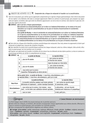 Le jardin de Nicolas Le marché d’Alice
Nourriture
… la nouvelle carte/(les salades) sont toutes géniales,
délicieuses et copieuses/… cuisine classique lyonnaise
… une cuisine du marché simple
et savoureuse, variée.
Décor/ambiance
… vous entrez par la cuisine, c’est original… rassu-
rant/… la très belle cave voûtée/un moment agréable…
La décoration… est une réussite
totale/accueil chaleureux et sympathique
prix … sans se ruiner à midi, petit prix…
Le jardin de Nicolas Le marché d’Alice
1. … plus de 40 salades
… une cuisine du marché…
en fonction des saisons
2. repas de groupe sur réservation
3. … plus de 40 salades
(… une cuisine du marché…
en fonction des saisons)
4.
… vous entrez par la cuisine ;
exposition Photographies du siècle dernier.
156
LEÇON 3 – DOSSIER 8
Comprendre des critiques de restaurant et travailler sur la caractérisation.
Faire lire le document, puis vérifier que les apprenants comprennent qu’il s’agit de critiques gastronomiques. Faire relire le document
afin de repérer si les éléments cités dans la consigne apparaissent. Mettre en commun en grand groupe, puis proposer aux appre-
nants de repérer, en binôme, dans quel ordre les éléments apparaissent. Lors de la mise en commun, faire observer le plan des criti-
ques (leur matrice discursive).
2CORRIGÉ : a) Ce sont des critiques gastronomiques.
b) localisation du restaurant/indications sur le décor ou l’ambiance/informations sur les menus et les prix/
indications sur le type de cuisine/indications sur les jours et horaires d’ouverture/nom et coordonnées
du restaurant
c) Le jardin de Nicolas ➞ nom et coordonnées du restaurant/indications sur le décor ou l’ambiance/indications
sur le type de cuisine/informations sur les menus et les prix/indications sur le décor ou l’ambiance (exposition
de photographies)/indications sur les jours et horaires d’ouverture — Le marché d’Alice ➞ nom et coordonnées
du restaurant/localisation du restaurant/indications sur le type de cuisine/indications sur le décor
ou l’ambiance/informations sur les menus et les prix/indications sur les jours et horaires d’ouverture
a) Faire relire les critiques afin d’identifier certaines caractéristiques des restaurants. Pour cela, amener les apprenants à choisir quel
restaurant est adapté pour chacune des situations évoquées.
b) Faire identifier les points forts (caractéristiques positives) de chaque restaurant, selon les critères indiqués. Cette activité, effec-
tuée en grand groupe, sert de transition vers la suivante.
c) Proposer aux apprenants de travailler en binôme afin de relever tous les éléments de description positive. La mise en commun en
grand groupe permettra de vérifier la compréhension du lexique.
2CORRIGÉ : a)
b) les points forts : Le jardin de Nicolas ➞ nourriture, décor/ambiance, prix —
Le marché d’Alice ➞ nourriture, décor/ambiance, petit prix à midi
c)
2 O
OB
BJ
JE
EC
CT
TI
IF
F D
DE
ES
S A
AC
CT
TI
IV
VI
IT
TÉ
ÉS
S 1
1 E
ET
T 2
2 1
1
2
Point Langue  Caractériser un restaurant
Ce Point langue vise à vérifier les acquis lexicaux de ce premier parcours.
a
a)
) Faire relire les critiques, en binôme, afin de faire correspondre chaque appréciation aux critères donnés. Effectuer la
mise en commun en grand groupe, puis enchaîner sur l’activité suivante.
b
b)
) Faire correspondre les appréciations négatives aux mêmes critères.
2 Corrigé : a) la cuisine : variée, savoureuse, copieuse, délicieuse, simple, géniale – le décor : original, rassurant,
beau – l’ambiance : agréable – le personnel : sympathique, chaleureux – les prix : petits
b) la cuisine : sans saveur, banale – le décor : sans originalité – le personnel : antipathique, froid – l’ambiance :
désagréable – les prix : élevés
 