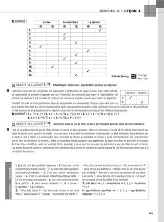 Le lieu La nourriture Le service
1 2 1 2 1 2
1. ✓
2. ✓
3. ✓
4. ✓
5. ✓
6. ✓
7. ✓
8. ✓
9. ✓
10. ✓
11. ✓
12. ✓
159
DOSSIER 8 – LEÇON 3
2CORRIGÉ :
Phonétique : Intonation : appréciation positive ou négative.
L’activité a pour but de sensibiliser les apprenants à l’intonation de l’appréciation. Dans cette activité,
les apprenants ne peuvent s’appuyer que sur l’intonation des énoncés pour juger si l’appréciation est
positive ou négative. Il est possible de proposer de reproduire la grille suivante pour noter les réponses :
Pendant l’écoute de l’enregistrement (écoute séquentielle recommandée), chaque apprenant note ce
qu’il entend. Procéder à la correction collective après une deuxième écoute (écoute continue). Poursuivre l’activité en faisant réécou-
ter les énoncés et en proposant de les répéter à tour de rôle en reproduisant chaque fois l’intonation proposée.
2CORRIGÉ : 1. a. (+), b. (—) / 2. a. (—), b. (+) / 3. a. (—), b. (+) / 4. a. (—), b. (+) / 5. a. (+), b. (—) /
6. a. (—), b. (+) / 7. a. (+), b. (—) / 8. a. (—), b. (+)
Transférer dans un jeu de rôles ce qui a été travaillé dans les deux derniers parcours.
Lors de la préparation du jeu de rôles, diviser la classe en deux groupes : clients et serveurs. Les uns et les autres s’entraînent aux
actes de parole qu’ils auront à exécuter : les « serveurs » à prendre la commande, recommander un plat, demander l’appréciation des
« clients » ; les « clients » à commander (leur conseiller de choisir au préalable le « menu » qu’ils commanderont), les commentaires
(sur le lieu, la nourriture, le service…). Dans un deuxième temps, proposer aux apprenants de jouer la scène, en parallèle, en groupes
de trois (deux client(e)s, un(e) serveur/se). Enfin, proposer à deux ou trois groupes de présenter le jeu de rôles devant la classe.
Les autres écoutent, notent la commande, les commentaires. La mise en commun en grand groupe de ces informations donne lieu à la
correction des erreurs.
2 O
OB
BJ
JE
EC
CT
TI
IF
F D
DE
E L
L’’A
AC
CT
TI
IV
VI
IT
TÉ
É 9
9 1
2 O
OB
BJ
JE
EC
CT
TI
IF
F D
DE
E L
L’’A
AC
CT
TI
IV
VI
IT
TÉ
É 8
8 1
8
9
positive négative
1a ✓
1b ✓
S’EXERCER
–
CORRIGÉ
1. a) a. Ce sont des assiettes copieuses. — b. C’est une cuisine
excellente/une bonne cuisine. — c. Ce sont des petits prix/prix
raisonnables/modestes. — d. C’est une cuisine banale/sans
saveur. — e. C’est un personnel antipathique/désagréable. —
f. C’est un nouveau restaurant. — g. C’est une cuisine originale.
b) a. petites — b. sans saveur, modeste — c. d. originale —
e. agréable — f. g. ordinaire
2. — Vous avez choisi ?/ — Oui, deux plats du jour et un steak
frites./ — Quelle cuisson ?/ — À point./ — Vous prenez une entrée ?/
— Non, directement le plat principal./ — Et comme dessert ?/
— Deux tartes aux pommes./ — Désolé, mais je n’ai plus qu’une
part de tarte./ — Bon alors, une tarte aux pommes et une glace
à la vanille./ — Vous désirez boire quelque chose ?/ — Un quart
de vin rouge et une bouteille d’eau minérale.
3. a) le décor ➞ c, e — la nourriture ➞ b, d, g, h — le service
➞ a, f
b) appréciations positives ➞ c, d, f, g — appréciations
négatives ➞ a, b, e, h
S’EXERCER no 3 Corrigé
x p. 159
 