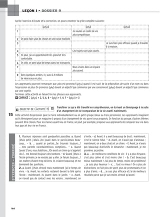 166
LEÇON 1 – DOSSIER 9
Après l’exercice d’écoute et la correction, on pourra montrer la grille complète suivante :
Les apprenants pourront remarquer que plus est prononcé [plys] quand il est suivi de la préposition de suivie d’un nom ou dans
l’expression en plus. On prononce [ply] devant un adjectif qui commence par une consonne et [plyz] devant un adjectif qui commence
par une voyelle.
Terminer cette activité en faisant lire les phrases aux apprenants.
2CORRIGÉ : [plys] = 2, 5, 6, 8 — [ply] = 1, 4, 7 — [plyz] = 3
Transférer ce qui a été travaillé en compréhension, en écrivant un témoignage à la suite
d’un changement de vie (comparaison de la vie avant/ maintenant).
Cette activité d’expression peut se faire individuellement ou en petit groupe (deux ou trois personnes). Les apprenants imaginent
qu’ils témoignent pour un magazine à propos d’un changement de vie, parmi ceux proposés. En fonction du groupe, d’autres thèmes
peuvent être choisis. Pour les classes ayant lieu en France, on peut, par exemple, proposer aux apprenants de comparer leur vie dans
leur pays et leur vie en France.
2 OBJECTIF DE L’ACTIVITÉ 15 1
15
[plys] [ply] [plyz]
1 Je voulais un cadre de vie
plus sympathique.
2 On peut faire plus de choses en une seule matinée.
3 Je suis bien plus efficace quand je travaille
à la maison.
4 Les trajets sont plus courts.
5 En plus, j’ai un appartement très grand et très
confortable.
6 En ville, on perd plus de temps dans les transports.
7 Nous vivons dans un espace
plus grand.
8 Dans quelques années, il y aura 2,4 millions
de néoruraux en plus.
S’EXERCER
–
CORRIGÉ
1. Plusieurs réponses sont quelquefois possibles. a. Quand
j’étais petit, j’allais…/on jouait dans le parc/J’aimais beau-
coup… — b. … quand je partais…/je trouvais toujours…/
… mes parents racontaient/nous comptions… — c. Quand
j’avais 12 ans, nous habitions…/On avait un chien qui s’appelait
Léo./… me donnait toujours des bonbons. — d. Quand j’étais à
l’école primaire, je ne voulais pas y aller. Je faisais toujours…/
Les maîtres étaient trop sévères, ils criaient beaucoup et me
donnaient des punitions.
2. a. Avant, j’étais stressé mais maintenant j’ai le temps de
vivre. — b. Avant, les enfants restaient devant la télé après
l’école ; maintenant, ils jouent dans le jardin. — c. Avant,
on n’avait pas de contact avec les voisins ; maintenant, on
s’invite. — d. Avant, il y avait beaucoup de bruit ; maintenant,
c’est le silence total. — e. Avant, on n’avait pas d’animaux ;
maintenant, on a deux chats et un chien. — f. Avant, je n’avais
pas beaucoup d’activités le dimanche : maintenant, je me
promène, je jardine.
3. a. … de meilleures conditions de vie : il y a plus d’espace,
c’est plus calme et c’est moins cher ! — b. C’est beaucoup
mieux maintenant ! J’ai plus de temps, moins de problèmes/
… je suis plus heureux ! — c. … tout va mieux ! On a plus de
distractions, on fait plus de sport, plus de promenades et on
a plus d’amis. — d. … je suis plus efficace et j’ai de meilleurs
résultats parce que je suis moins stressé qu’avant.
 