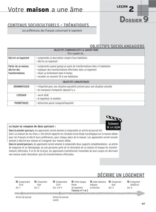 LEÇON
2
167
Votre maison a une âme
La leçon se compose de deux parcours :
Dans le premier parcours, les apprenants seront amenés à comprendre un article de journal inti-
tulé « La maison de vos rêves ». Cet article rapporte les résultats d’une étude sociologique sur la maison idéale
pour les Français et décrit leurs préférences, pour chaque pièce de la maison. Les apprenants seront ensuite
amenés à décrire leur maison et à imaginer leur maison idéale.
Dans le second parcours, les apprenants seront amenés à comprendre deux supports complémentaires : un article
de magazine et un témoignage, où une personne parle de la rénovation de sa maison et évoque les transfor-
mations effectuées. À la fin de la leçon, les apprenants transféreront l’ensemble de leurs acquis en décrivant
une maison avant rénovation, puis les transformations effectuées.
SCÉNARIO
DE LA LEÇON
DOSSIER 9
DOSSIER 9
Les (nouveaux) animaux de compagnie, les animaux préférés des Français.
CONTENUS SOCIOCULTURELS – THÉMATIQUES
Les préférences des Français concernant le logement
OBJECTIFS COMMUNICATIFS  SAVOIR-FAIRE
Être capable de…
Décrire un logement — comprendre la description simple d’une habitation
— décrire un logement
Parler de sa maison,
décrire des
transformations
— comprendre quand quelqu’un parle de transformations liées à l’habitation
— expliquer des transformations effectuées dans un logement
— situer un événement dans le temps
— raconter un souvenir lié à une habitation
OBJECTIFS LINGUISTIQUES
GRAMMATICAUX — l’imparfait pour une situation passée/le présent pour une situation actuelle
— les marqueurs temporels depuis/il y a
LEXICAUX — servir à/de
— le logement, le mobilier
PHONÉTIQUES — distinction passé composé/imparfait
OBJECTIFS SOCIOLANGAGIERS

 Comprendre 
 S’exprimer 
 Comprendre 
 Point langue 
 Aide-mémoire 
 S’exprimer 
 S’exprimer
Écrit Oral Écrit Parler Indiquer Oral Oral/Écrit
Act. 1 Act. 2 Act. 3 et 4 du logement la fonction Act. 5 Act. 6
S’exercer nos 1 et 2
Article de journal Article de journal
(suite)
DÉCRIRE UN LOGEMENT
 