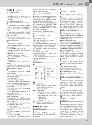 249
Dossier 3 — Leçon 3
Du côté du lexique
1
1. au café/au bar — 2. au cinéma — 3. à la
discothèque/en boîte — 4. au restaurant —
5. au musée
Du côté de la grammaire
2
1. — Nous, on adore sortir en boîte ? Et vous ?
— Nous on préfère rester chez nous pour
regarder la télé, ou bien on invite des gens
à dîner.
2. — Vous ne connaissez pas le Blue Morning ?
C’est une boîte géniale où on peut écouter
du jazz toute la nuit.
— Ah ! C’est super ! On adore le jazz !
— Alors, nous pouvons aller là-bas tous
ensemble samedi soir !
3
1. Un journaliste et un couple
— Pardon, messieurs dames, vous habitez
dans ce quartier ?
— Oui, on habite ici depuis vingt ans.
— Vous avez un endroit préféré dans ce
quartier ?
— On préfère le Café des sports.
— Pourquoi aimez-vous cet endroit ?
— Parce qu’on rencontre tous nos amis là-bas.
— Je vous remercie.
2. Entre amis
— Comment faites-vous pour aller dans le
centre ?
— On va tout droit jusqu’à la poste, puis on
tourne à gauche, on traverse le pont et on
prend le boulevard Gambetta.
4
1. — Qu’est-ce que tu fais ce soir ? Tu veux
aller au cinéma ?
— Ah non ! Ce soir, je ne peux pas, je dois
dîner chez mes parents.
— Alors, demain soir ?
— D’accord, demain, je veux bien.
2. — J’organise une fête chez moi vendredi
prochain. Vous voulez venir, Nicolas et toi ?
— Oui, super ! Nous pouvons pour la prépara-
tion si tu veux.
— C’est gentil, merci. Alors, vous devez
apporter un gâteau.
3. — Pour la discothèque, demain soir, on se
retrouve où et quand ?
— Vous pouvez venir chez moi à 9 heures et
on part en boîte après ?
— Moi, je peux être chez toi à 9 heures, mais
Antoine, lui, il ne peut pas. Il doit travailler
jusqu’à 9 heures.
— Ok ! On peut se retrouver directement à la
discothèque à 10 heures, alors ?
— D’accord, c’est bon !
4. — Les enfants vous voulez aller au cinéma
aujourd’hui ?
— Oui, super ! On peut voir le dernier film de
Spielberg ?
— D’accord, si vous voulez.
— Mais Mélanie et Loïs doivent venir chez
nous cet après-midi. Est-ce qu’ils peuvent
aller au cinéma avec nous ?
— Oui, si leurs parents veulent bien.
5
a) Nouveau ! Le Bataclan ouvre ses portes !
Venez nombreux samedi ! Téléphonez pour
réserver une table ou envoyez un mél. Et
surtout, faites circuler l’information !
tél. : 04 74 15 15 00 ou www.bataclan@sortir.com
b) Le Bataclan ouvre ses portes ! Viens
samedi ! S’il te plaît, téléphone-moi pour
réserver ou envoie-moi un mél. Et surtout
fais circuler l’information !
Du côté de la communication
6
1. a, c — 2. a, c — 3. a, c — 4. a, c
7
— Allô ! Émeline ? Ça va ?
— Ah ! Salut, Jonathan ! Oui, ça va bien !
— Tu fais quoi ce week-end ?
— Ce week-end ? Samedi soir, je vais au théâ-
tre, mais dimanche je suis libre. Pourquoi ?
— On peut aller à la piscine si tu veux ?
— À la piscine ? Pourquoi pas ? C’est une
bonne idée !
— Le matin ou l’après-midi ?
— L’après-midi, je préfère. À 4 heures, ça va ?
— Oui, pas de problème.
— Alors, rendez-vous devant la piscine à
4 heures. Salut Jonathan !
— Salut !
En situation
8
10
Mél 1 : Salut Virginie,
Pour le dîner de samedi, peux-tu
apporter une bouteille de vin ?
Merci et à samedi !
Mél 2 : Salut Florent,
Vendredi, on va voir « La guerre
des mondes », tu veux aller à la
séance de 18 h ou de 20 h ? On va au
restau après ?
Tu me confirmes ?
À vendredi !
Mél 3 : Bonjour, Je vous confirme le déjeu-
ner de samedi à 13 heures. Marie
Dossier 4 — Leçon 1
Du côté du lexique
1
1. se réveiller — 2. s’habiller — 3. se raser —
4. se peigner — 5. se brosser les dents —
6. se doucher
2
1. c — 2. b — 3. d — 4. a — 5. e
3
1. à, vers — 2. jusqu’à, jusqu’à, à — 3. de, à
4
1. Stéphane va à la fac vers 9 heures le lundi
et le jeudi matin. — 2. Il va à l’université tous
les après-midi sauf le jeudi. — 3. Ses cours
à l’université se terminent vers 17 heures. —
4. Le lundi, il va à la piscine à 20 heures et le
jeudi à 19 heures. — 5. Le mardi et le vendredi,
ilfaitdubabby-sittingde20heuresà23heures.
Du côté de la grammaire
5
■ M. Gilles, patron du Café des sports
« Moi je me lève à 6 heures, je me douche,
je me rase, puis je descends dans la salle et
je me fais un bon café ! »
■ Mme Fabien, mère de famille
« Mon mari et moi, nous nous levons vers
7 heures du matin, nous nous préparons tran-
quillement, puis c’est le tour des enfants : ils
se réveillent vers 8 heures et, après la douche,
ils s’habillent et prennent le petit déjeuner. »
■ M. Lecornec, boulanger
« Moi je me lève à 4 heures du matin pour
faire les premiers croissants de la journée.
Ma femme, elle, se lève à 6 heures, elle se
prépare, puis elle descend ouvrir le magasin
à 7 heures. »
6
1. te laves — 2. vous habillez — 3. vous
maquillez — 4. vous couchez — 5. t’endors
7
1. Non, je me lève vers 7 heures.
2. Non, ils se couchent vers 22 heures.
3. Non, elle s’endort vers 1 heure du matin.
4. Non, je me douche le matin.
5. Non, ils se brossent les dents trois fois par
jour.
Du côté de la communication
8
1. conversation courante — 2. conversation
courante — 3. conversation courante —
4. heure officielle — 5. conversation courante —
6. conversation courante — 7. conversation
courante
9
1. J’arrive à 10 heures moins le quart. —
2. J’arrive à minuit et quart. — 3. J’arrive
à midi et demi. — 4. J’arrive à 4 heures et
demi. — 5. J’arrive à 3 heures moins dix.
10
1. d — 2. b — 3. e — 4. a — 5. c
En situation
11
a) 1. L’homme qui témoigne fait un métier ori-
ginal. — 2. Il parle d’une journée habituelle.
b) Avant le vol : Je me lève tous les matins
vers 6 heures… avec les techniciens. —
Pendant le vol : En général, j’ai un pro-
gramme… 1 200 km/heure ! — Après le vol :
L’après-midi, je me repose… je dois être
toujours en bonne forme.
CORRIGÉS - C a h i e r d ’ a c t i v i t é s
CORRIGÉS - C a h i e r d ’ a c t i v i t é s
Apportent
musique ➜ Benoît
gâteaux : Stéphanie
chaises
salades
champagne : Blandine
et Elsa
FÊTE SAMEDI 18
Invités
Jessica
Benoît ✔
Stéphanie ✔
Marco ✔
Fanny ✔
Olivia
Blandine ✔
Lisa ✔ Lisa
 