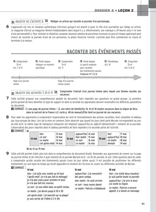 1
14
4 m
ma
ai
i
hier
ce soir
ce matin
cet après-midi
13 mai
14 mai
14 mai
14 mai
1
16
6 m
ma
ai
i
aujourd’hui
hier matin
ce soir
ce matin
16 mai
15 mai
16 mai
16 mai
1
18
8 m
ma
ai
i
hier
aujourd’hui
ce matin
demain
17 mai
18 mai
18 mai
19 mai
83
DOSSIER 4 – LEÇON 2
Rédiger un article qui raconte la journée d’un personnage.
L’apprenant est mis en situation authentique d’écriture puisqu’il est amené à jouer le rôle d’un journaliste qui rédige un article.
Le magazine Elle est un magazine féminin hebdomadaire dans lequel il y a, effectivement, une rubrique « 24 heures avec (+ le nom
d’une personnalité) ». Pour stimuler la rédaction, proposer plusieurs photos de personnes (connues ou pas) et chaque apprenant peut
choisir de raconter la journée d’une de ces personnes, la photo illustrera l’article. L’activité peut être commencée en classe et
terminée à la maison.
RACONTER DES ÉVÉNEMENTS PASSÉS
Comprendre l’extrait d’un journal intime dans lequel une femme raconte ses
vacances.
Cette activité propose une compréhension globale du document, faire répondre aux questions en grand groupe. La première
partie permet de faire identifier le type de support et dans la seconde les apprenants doivent reconnaître les différents paramètres
du document.
2CORRIGÉ : 1
1.
. une page de journal intime — 2
2.
. une mère de famille/les 14, 16 et 18 mai/en vacances dans la région de Nice,
dans le sud-est de la France (cf. carte p. 48 du manuel)/Elle tient un journal de ses vacances.
Pour aider les apprenants à comprendre l’organisation du récit et l’enchaînement des actions racontées, faire compléter le tableau
par sous-groupe de deux. Lors de la mise en commun, faire observer que quand les jours dont parle Myriam correspondent au jour
où elle écrit, le même type de marqueurs temporels est employé (aujourd’hui ou adjectif démonstratif + moment de la journée).
L’observation des jours reportés dans le tableau permettra de faire répondre à la seconde partie de l’activité.
2CORRIGÉ : a
a)
)
2 OBJECTIF DES ACTIVITÉS 7, 8 ET 9 1
2 OBJECTIF DE L’ACTIVITÉ 6 1
6
7
8
9

 Comprendre 
 Point langue 
 Comprendre 
 Point langue 
 Phonétique 
 S’exprimer
Écrit Indiquer un moment Écrit Le passé composé Act. 10 Écrit
Act. 7 et 8 spécifique Act. 9 pour raconter Act. 11 et 12
des événements passés
S’exercer nos 2 à 4
Page d’un journal Page d’un journal
intime intime (suite)
b
b)
) du 13 au 19 mai
Cette activité permet d’aller plus loin dans la compréhension du document étudié. Demander aux apprenants de revenir sur la page
du journal intime et de chercher à quel moment de la journée Myriam écrit : en fin de journée, le soir. Cette question peut les aider
à comprendre qu’elle raconte des événements passés (ceux du jour même aussi). Il est possible de positionner les différents
événements sur une ligne du temps qui ferait apparaître le moment de l’écriture et, avant, les différentes activités de Myriam.
2CORRIGÉ : 1
14
4 m
ma
ai
i
hier : j’ai lu/je suis restée au lit tout
l’après-midi : je n’ai pas fait le ménage/
je n’ai pas couru pour prendre le bus/
je n’ai pas fait les courses
ce soir : je suis allée dans un petit restau
ce matin : j’ai dormi jusqu’à 10 h 30
cet après-midi : j’ai marché sur la plage/
je suis sortie de l’hôtel à 3 h 00
1
16
6 m
ma
ai
i
aujourd’hui : j’ai rencontré
des gens sympa
hier matin : ils sont arrivés
ce soir : nous avons dansé
ce matin : Patrick a téléphoné
1
18
8 m
ma
ai
i
hier : j’ai visité deux musées/
je suis partie toute la journée
aujourd’hui : j’ai pris le bus/
j’ai visité la région
ce matin : Patrick a encore
appelé, il a laissé un message
 