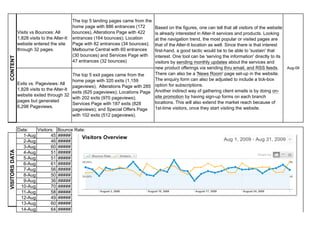 Sample Web Performance Report | PDF