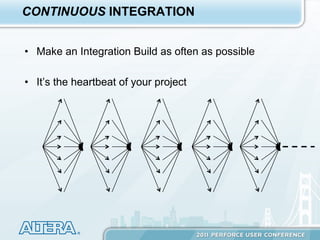 Compartmentalized Continuous Integration: Enabling Rapid, Flexible ...