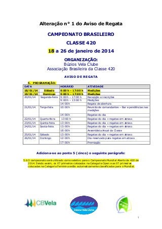 Alteração n° 1 do Aviso de Regata
CAMPEONATO BRASILEIRO
CLASSE 420
18 a 26 de janeiro de 2014
ORGANIZAÇÃO:
Búzios Vela Clube
Associação Brasileira da Classe 420
AVISO DE REGATA
5. PROGRAMAÇÃO:
DATA
Sábado
Domingo
Segunda-feira

21/01/14

Terça-feira

ATIVIDADE

9:00 h – 17:00 h
9:00 h – 17:00 h
9:00 h – 17:00 h
9:00 h – 13:00 h
14:00 h
10:00 h

Medições
Medições
Recepção e inscrições
Medições
Regata de abertura
Reunião de comandantes – Bar e pendências nas
medições

14:00 h

18/01/14
19/01/14
20/01/14

HORÁRIO

Regatas do dia

22/01/14

Quarta-feira

23/01/14

Quinta-feira

13:00 h

13:00 h

Regatas do dia + regatas em atraso
Regatas do dia + regatas em atraso

24/01/14

Sexta-feira

13:00 h

Regatas do dia + regatas em atraso

18:00 h

Assembleia Anual da Classe

25/01/14

Sábado

13:00 h

Regatas do dia + regatas em atraso

26/01/14

Domingo

12:00 h

Dia reservado para regatas em atraso

17:00 h

Premiação

Adiciona-se ao ponto 5 (cinco) o seguinte parágrafo:
5.6 O campeonato será utilizado como seletivo para o Campeonato Mundial Aberto de 420 de
2014. Sendo assim, os 07 primeiros colocados na Categoria Open e as 07 primeiras
colocadas na Categoria Feminina estão automaticamente classificados para o Mundial.

1

 