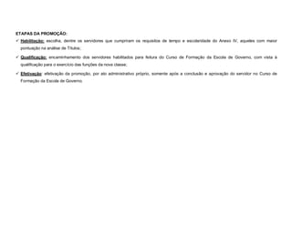 ETAPAS DA PROMOÇÃO:
 Habilitação: escolha, dentre os servidores que cumpriram os requisitos de tempo e escolaridade do Anexo IV, aqueles com maior
  pontuação na análise de Títulos;

 Qualificação: encaminhamento dos servidores habilitados para feitura do Curso de Formação da Escola de Governo, com vista à
  qualificação para o exercício das funções da nova classe;

 Efetivação: efetivação da promoção, por ato administrativo próprio, somente após a conclusão e aprovação do servidor no Curso de
  Formação da Escola de Governo.
 