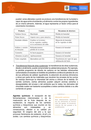 Alteración de los alimentos y tipos de alteración | PDF