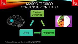 MARCO TEÓRICO
CONCIENCIA -CONTENIDO
Continuum Lifelong Learning Neurol 2011;17(5):967–983
Cambios
Contenido:
NegligenciaAfasia
 