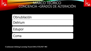 MARCO TEÓRICO
CONCIENCIA –GRADOS DE ALTERACIÓN
Continuum Lifelong Learning Neurol 2011;17(5):967–983
Obnubilación
Delirium
Estupor
Coma
 