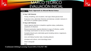 MARCO TEÓRICO
EVALUACIÓN INICIAL
Continuum Lifelong Learning Neurol 2011;17(5):967–983
 
