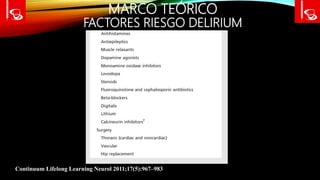 MARCO TEÓRICO
FACTORES RIESGO DELIRIUM
Continuum Lifelong Learning Neurol 2011;17(5):967–983
 