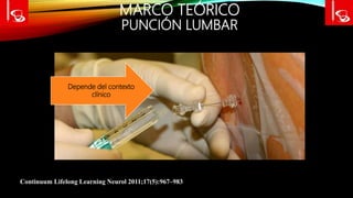MARCO TEÓRICO
PUNCIÓN LUMBAR
Continuum Lifelong Learning Neurol 2011;17(5):967–983
Depende del contexto
clínico
 