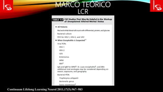 MARCO TEÓRICO
LCR
Continuum Lifelong Learning Neurol 2011;17(5):967–983
 