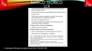 MARCO TEÓRICO
LCR
Continuum Lifelong Learning Neurol 2011;17(5):967–983
 