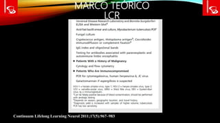 MARCO TEÓRICO
LCR
Continuum Lifelong Learning Neurol 2011;17(5):967–983
 