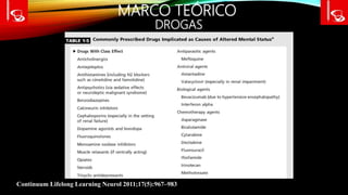 MARCO TEÓRICO
DROGAS
Continuum Lifelong Learning Neurol 2011;17(5):967–983
 