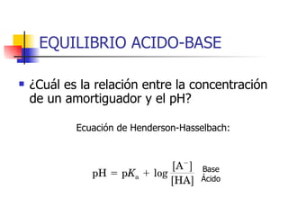 EQUILIBRIO ACIDO-BASE ¿Cuál es la relación entre la concentración de un amortiguador y el pH? Ecuación de Henderson-Hasselbach: Base Ácido 