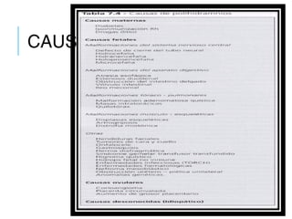 CAUSAS
 