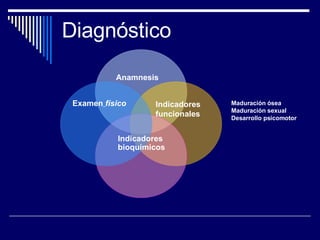 Diagnóstico Anamnesis Examen   físico Indicadores bioquímicos Indicadores funcionales Maduración ósea Maduración sexual Desarrollo psicomotor 