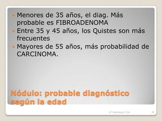  Menores de 35 años, el diag. Más
  probable es FIBROADENOMA
 Entre 35 y 45 años, los Quistes son más
  frecuentes
 Mayores de 55 años, más probabilidad de
  CARCINOMA.




Nódulo: probable diagnóstico
según la edad
                             Sº Radiología CHA   45
 