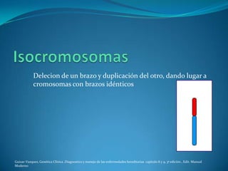 Delecion de un brazo y duplicación del otro, dando lugar a
            cromosomas con brazos idénticos




Guizar-Vazquez, Genética Clínica ,Diagnostico y manejo de las enfermedades hereditarias capitulo 8 y 9, 3ª edición , Edit. Manual
Moderno
 