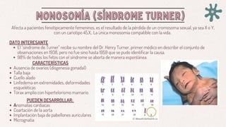 MONOSOMÍA (SÍNDROME TURNER)
MONOSOMÍA (SÍNDROME TURNER)
Afecta a pacientes fenotípicamente femeninos, es el resultado de la pérdida de un cromosoma sexual, ya sea X o Y,
con un cariotipo 45,X,. La única monosomía compatible con la vida.
DATO INTERESANTE
El "síndrome de Turner" recibe su nombre del Dr. Henry Turner, primer médico en describir el conjunto de
observaciones en 1938, pero no fue sino hasta 1959 que se pudo identificar la causa.
98% de todos los fetos con el síndrome se aborta de manera espontánea.
CARACTERÍSTICAS
Ausencia de ovarios (disgenesia gonadal)
Talla baja
Cuello alado
Linfedema en extremidades, deformidades
esqueléticas
Tórax amplio con hipertelorismo mamario.
PUEDEN DESARROLLAR:
Anomalías cardiacas
Coartación de la aorta
Implantación baja de pabellones auriculares
Micrognatia
 