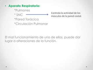 • Aparato Respiratorio:
*Pulmones
* SNC
*Pared Torácica
*Circulación Pulmonar

Controla la actividad de los
músculos de la pared costal.

El mal funcionamiento de uno de ellos, puede dar
lugar a alteraciones de la función.

 