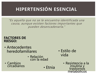 “Es aquella que no se le encuentra identificada una
causa, aunque existen factores importantes que
pueden desencadenarla.”
HIPERTENSIÓN ESENCIAL
FACTORES DE
RIESGO:
• Antecedentes
heredofamiliares
• Relación
con la edad
• Etnia
• Resistencia a la
insulina y
trastornos
metabólicos
• Cambios
circadianos
• Estilo de
vida
 