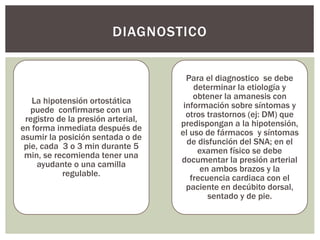 La hipotensión ortostática
puede confirmarse con un
registro de la presión arterial,
en forma inmediata después de
asumir la posición sentada o de
pie, cada 3 o 3 min durante 5
min, se recomienda tener una
ayudante o una camilla
regulable.
Para el diagnostico se debe
determinar la etiología y
obtener la amanesis con
información sobre síntomas y
otros trastornos (ej: DM) que
predispongan a la hipotensión,
el uso de fármacos y síntomas
de disfunción del SNA; en el
examen físico se debe
documentar la presión arterial
en ambos brazos y la
frecuencia cardiaca con el
paciente en decúbito dorsal,
sentado y de pie.
DIAGNOSTICO
 