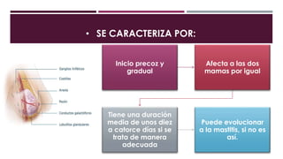 • SE CARACTERIZA POR:
Inicio precoz y
gradual
Afecta a las dos
mamas por igual
Tiene una duración
media de unos diez
a catorce días si se
trata de manera
adecuada
Puede evolucionar
a la mastitis, si no es
así.
 