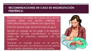 • RECOMENDACIONES EN CASO DE INGURGITACIÓN
PERIFÉRICA:
 Para estimular el reflejo de subida de la leche,
puedes darte una ducha caliente (o
intercalando agua caliente con agua fría).
 Intentar extraer algo de leche bajo el agua.
 Recibir un masaje en el cuello y la espalda,
mediante círculos concéntricos a ambos
lados de la columna vertebral con los
pulgares.
 Hacerte un masaje suave en el pecho,
mediante círculos concéntricos con las yemas
de los dedos alrededor de toda la mama.
 