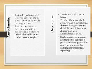 Anovulatorias
• Estímulo prolongado de
los estrógenos sobre el
endometrio, en ausencia
de progesterona.
• Ésta es la causa más
frecuente durante la
adolescencia, siendo su
principal manifestación
clínica la menorragia.
Ovulatorias
• Insuficiencia del cuerpo
lúteo.
• Producción reducida de
estrógenos y progesterona
durante la segunda mitad
del ciclo, condiciona una
duración de éste
anormalmente corta.
• Suele manifestarse como
acortamiento del ciclo o
proiomenorrea, precedido
o no por un pequeño
sangrado premenstrual
(spotting).
 