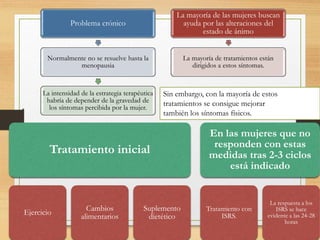 Problema crónico
Normalmente no se resuelve hasta la
menopausia
La intensidad de la estrategia terapéutica
habría de depender de la gravedad de
los síntomas percibida por la mujer.
La mayoría de las mujeres buscan
ayuda por las alteraciones del
estado de ánimo
La mayoría de tratamientos están
dirigidos a estos síntomas.
Tratamiento inicial
Ejercicio
Cambios
alimentarios
Suplemento
dietético
En las mujeres que no
responden con estas
medidas tras 2-3 ciclos
está indicado
Tratamiento con
ISRS.
La respuesta a los
ISRS se hace
evidente a las 24-28
horas
Sin embargo, con la mayoría de estos
tratamientos se consigue mejorar
también los síntomas físicos.
 