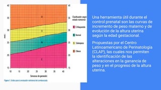 Una herramienta útil durante el
control prenatal son las curvas de
incremento de peso materno y de
evolución de la altura uterina
según la edad gestacional.
Propuestas por el Centro
Latinoamericano de Perinatología
(CLAP), las cuales nos permiten
la identificación de las
alteraciones en la ganancia de
peso y en el progreso de la altura
uterina.
 
