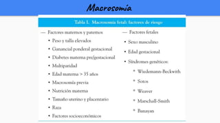 Macrosomía
 