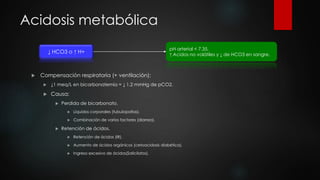 Acidosis metabólica 
↓ HCO3 o ↑ H+ 
 Compensación respiratoria (+ ventilación): 
 ↓1 meq/L en bicarbonatemia = ↓ 1.2 mmH...