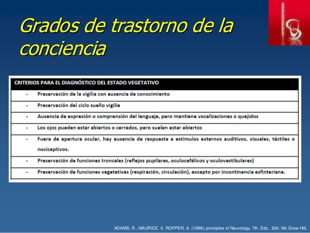 Alteraciones del estado de conciencia